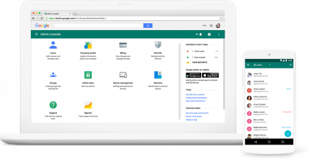 Google G Suite Security Google G Suite Security